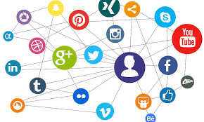 Read more about the article What Are The 6 Types Of Social Media Platforms?
